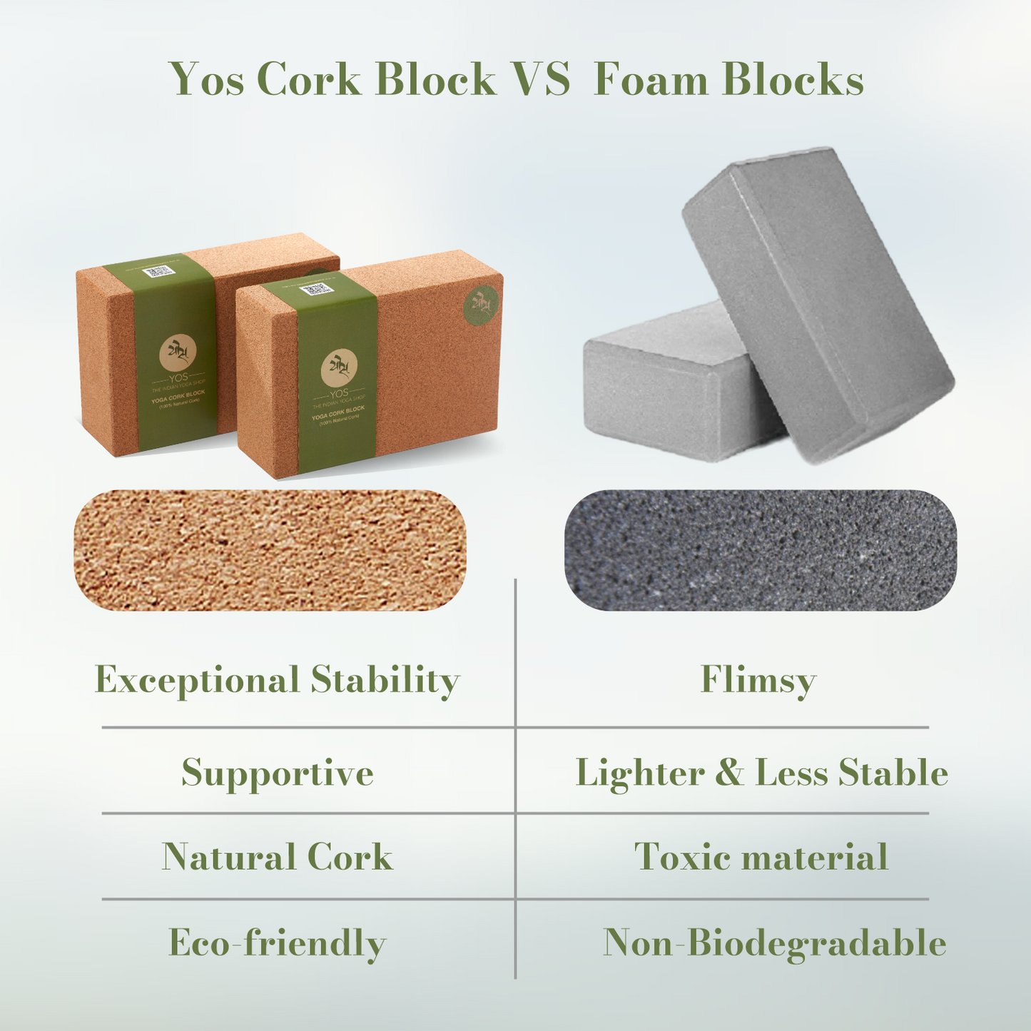 Cork Yoga Block