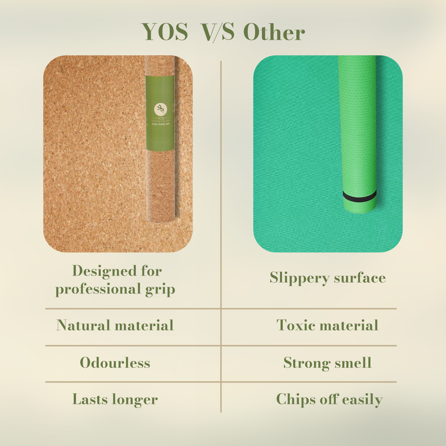 Pro Cork Yoga Mat