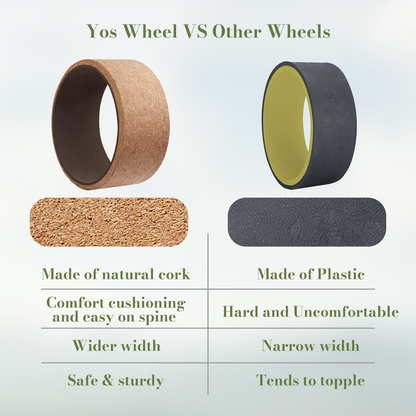 Cork Yoga Wheel